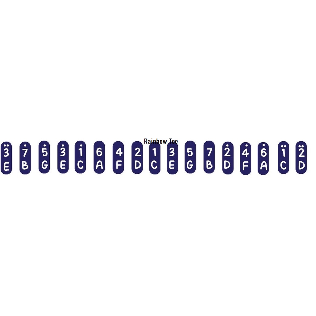 Miếng dán đánh dấu phím cho đàn kalimba 17 phím MÀU SẮC MỚI
