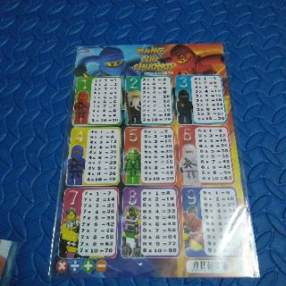 Bảng Cửu Chương
