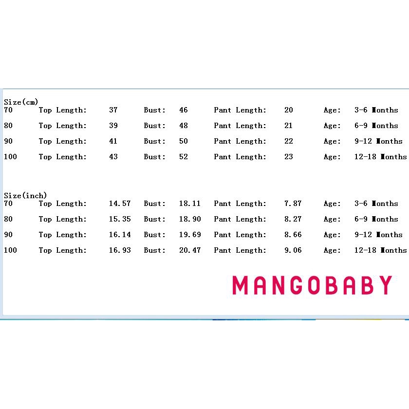 Set Đồ 3 Món Thời Trang Hè Xinh Xắn Cho Bé Gái 0-18 Tháng Tuổi