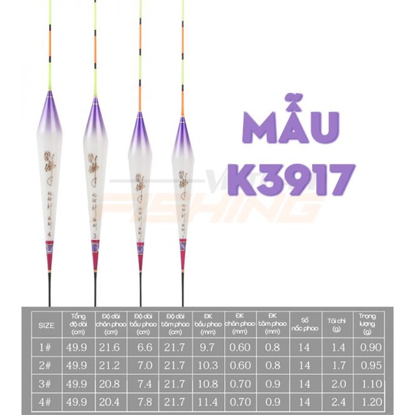 Phao Lông Công HUA - phao câu đài