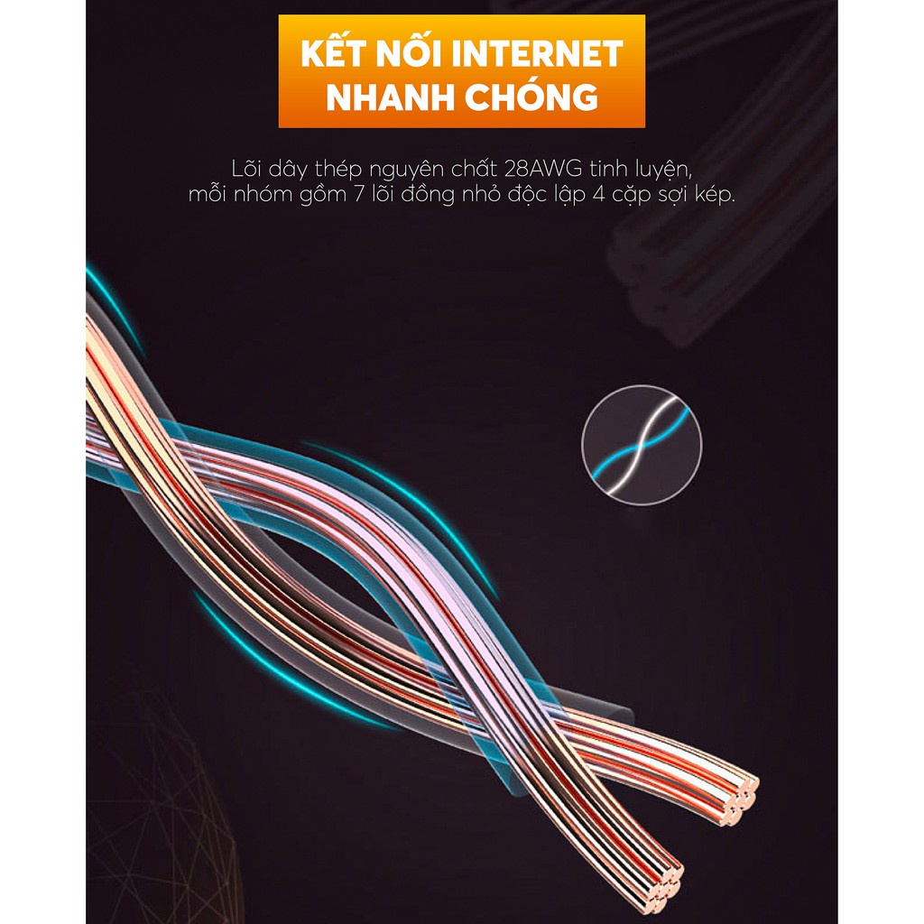 Cáp mạng 2 đầu đúc bọc hợp kim Cat 7 UTP, dạng tròn, dài từ 25-30m UGREEN NW107