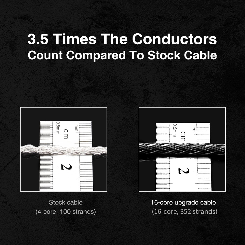 TRN T2 Pro 16 Core Earphones Silver Plated HIFI Upgrade Cable QDC//MMCX/0.75/0.78 MT1 MT1 PRO CS2 ST1