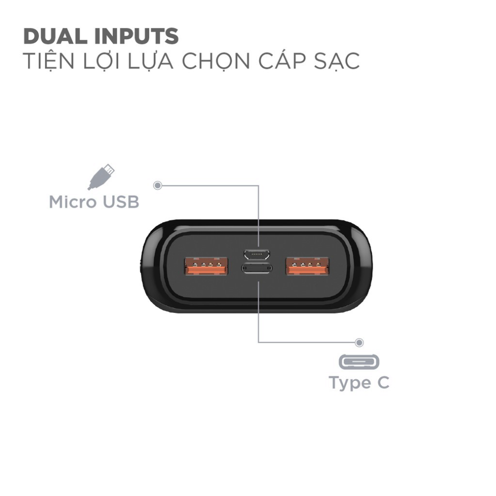 Sạc dự phòng Energizer 20,000mAh UE20011C - tích hợp 3 cổng outputs và 2 cổng inputs tiện lợi - Hàng Chính Hãng