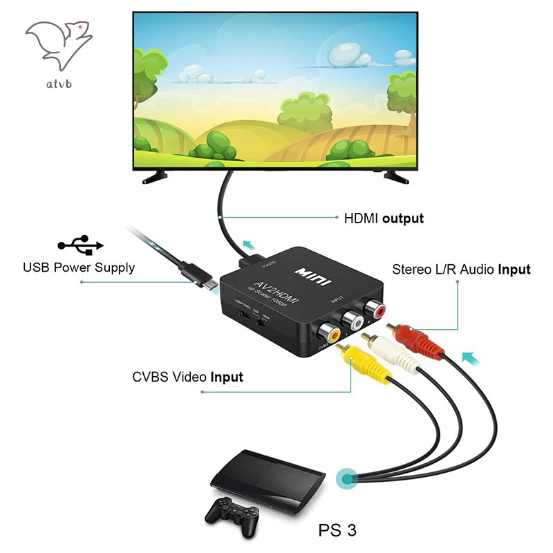 Bộ Chuyển Đổi Video Từ Cổng Rca Sang Hdmi 1080p Av Sang Hdmi Cho Pc Laptop