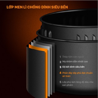 Nồi Chiên Không Dầu BIYI AF25A 6,4L
