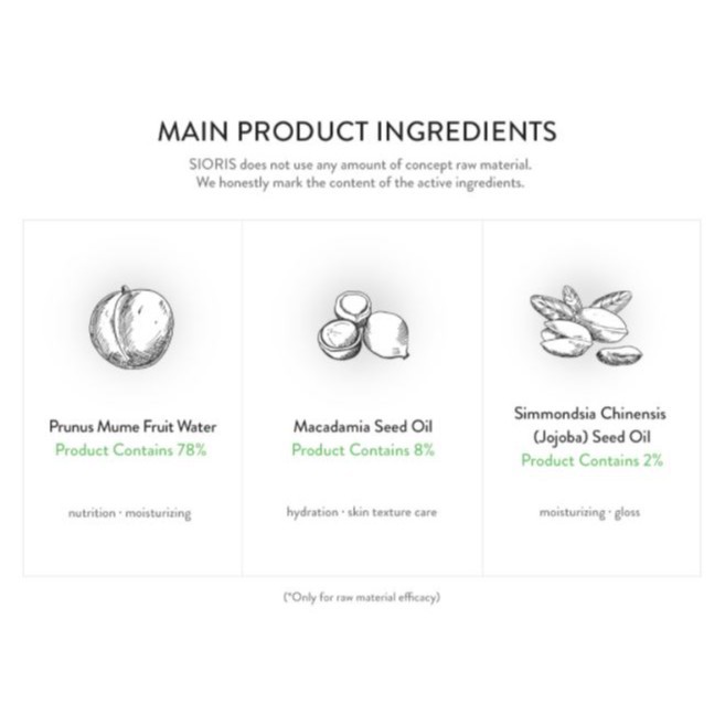 Xịt khoáng dưỡng ẩm 30ml/ 100ml Time Is Running Out