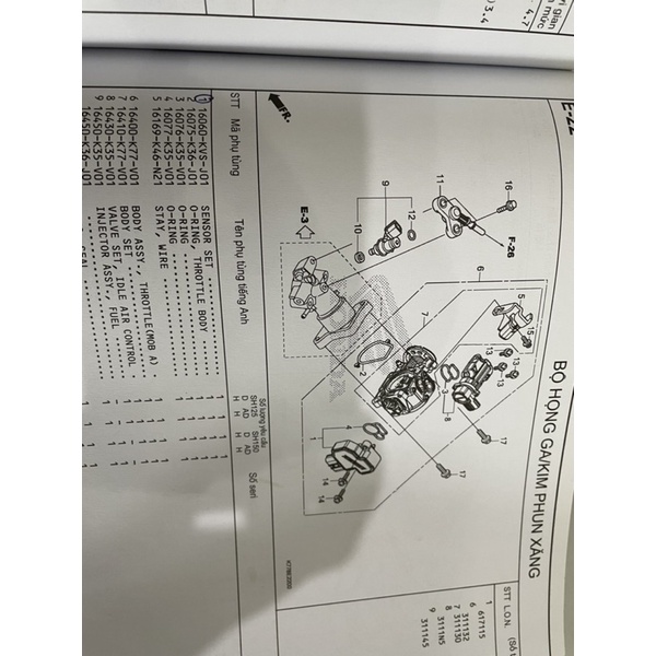 Cảm biến bướm ga winner 150 và  150 sh 2017-2019/ Hàng chính hãng honda