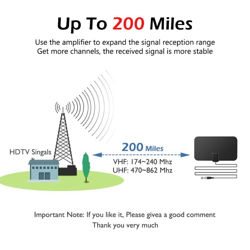 Ăng Ten Kỹ Thuật Số Trong Nhà 960 Dặm Hdtv Antena Mini Tv Fox Hd Tv Fox Vhf Uhf Dvb-T2 Ty13 / | BigBuy360 - bigbuy360.vn