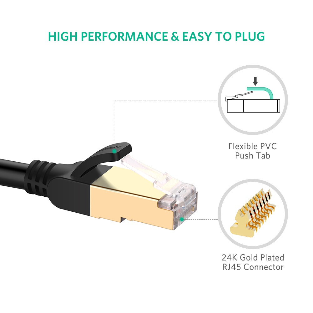 Cáp mạng Cat7 đúc sẵn Ugreen