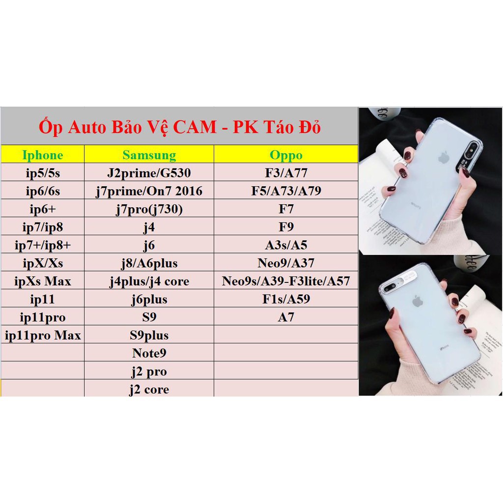 Ốp iphone Auto Bảo Vệ CAM  các mã 6/6s/6pl/6spl/7/8/7pl/8pl/xX/Xmax/Ip11/Ip11pro/Ip11 pro max