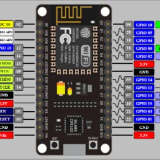 Module Nodemcu ESP8266 ESP-12E CP2102