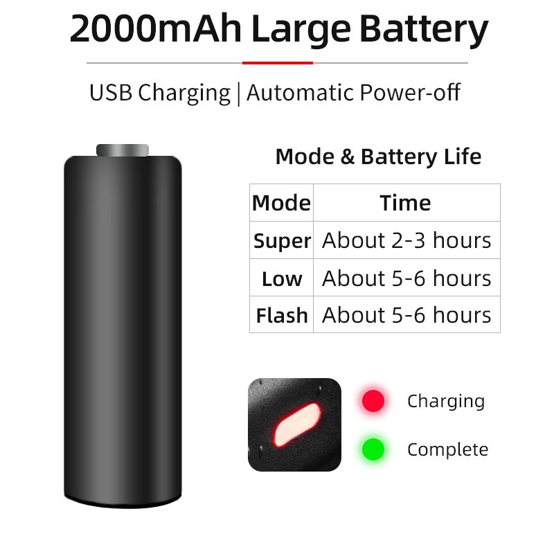 Rockbros Đèn Pha Led Chống Thấm Nước Sạc USB Chuyên Dụng Cho Xe Đạp Leo Núi