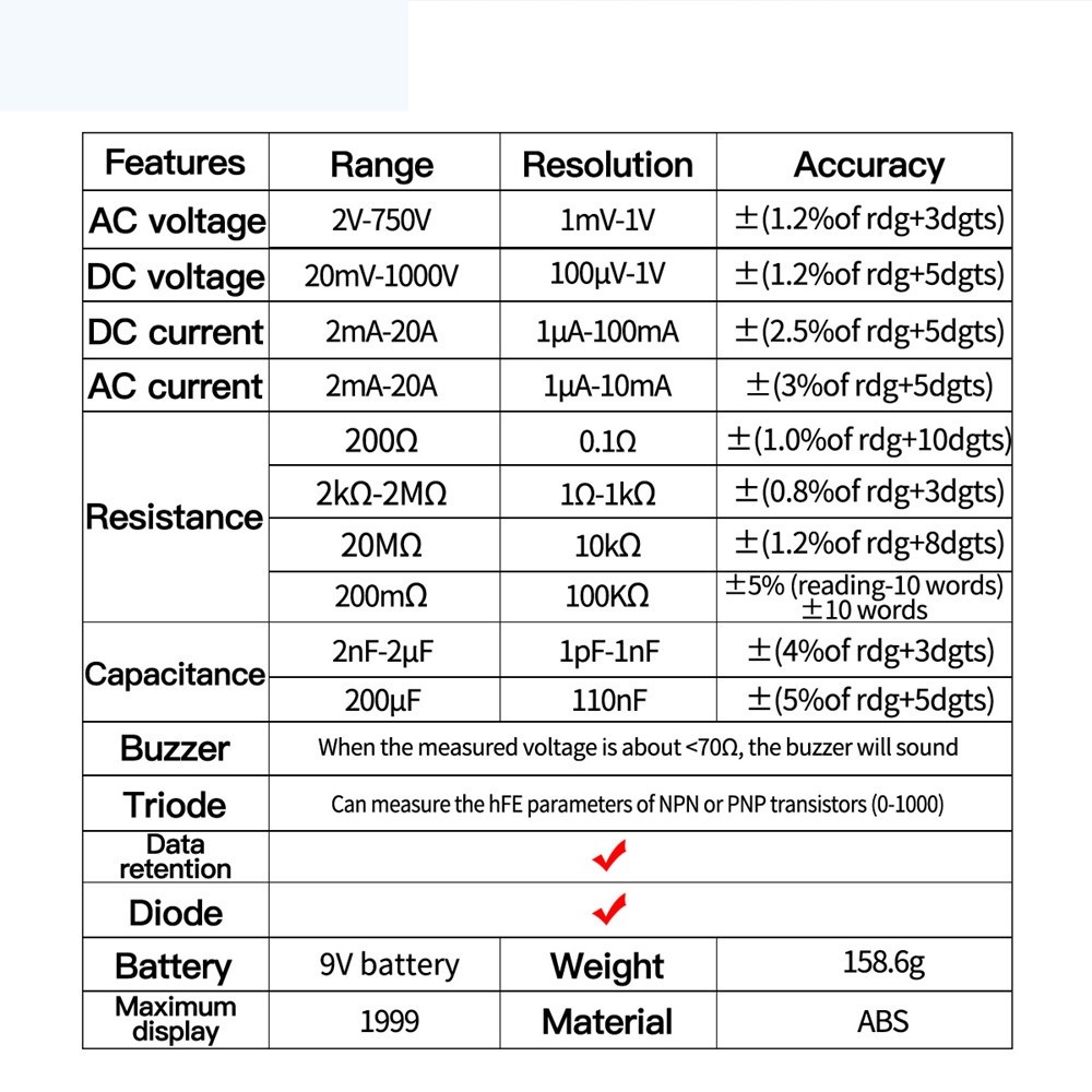 Máy dò vôn kế điện dung ohm ampe kế điện dung ohm DT9205A kỹ thuật số mới đa chức năng