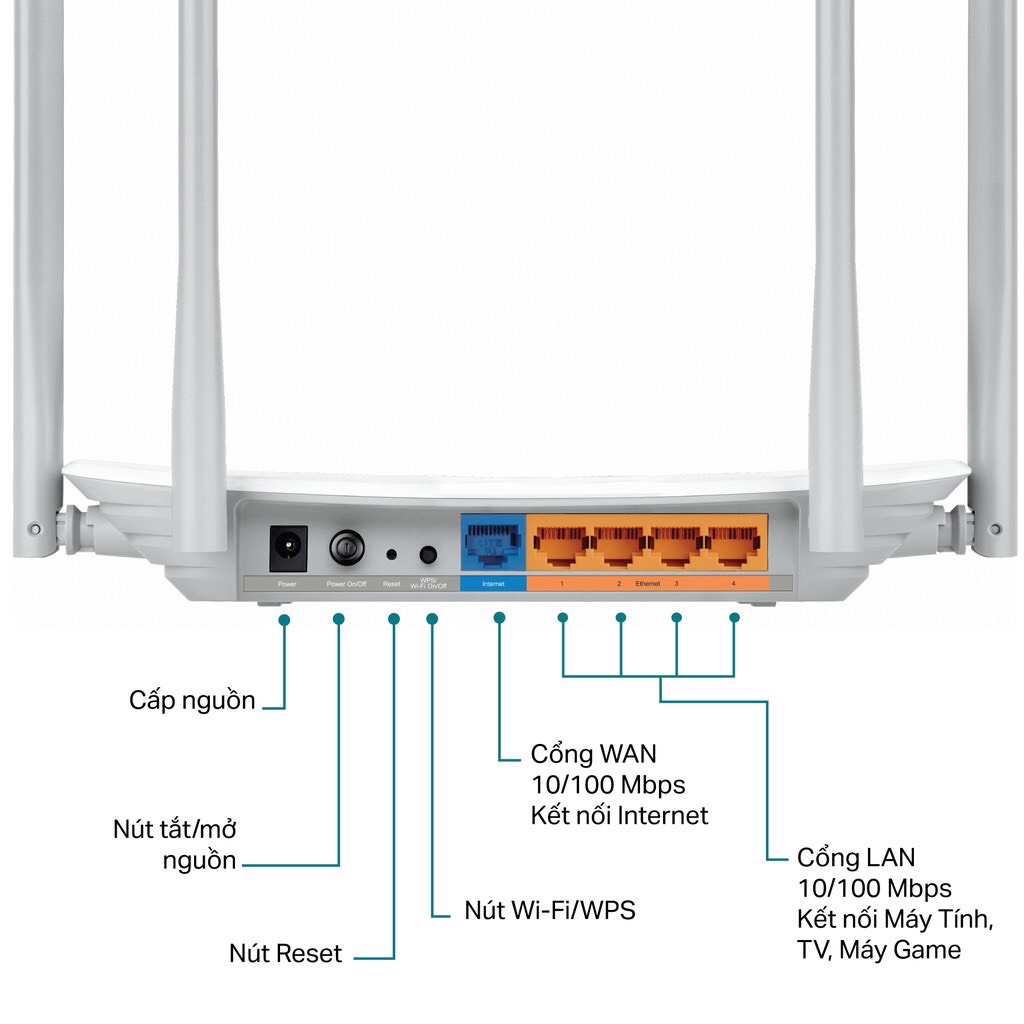 TP-Link AC 1200Mbps Bộ phát wifi không dây (Thiết bị mạng) - Archer C50 - Hàng Chính Hãng