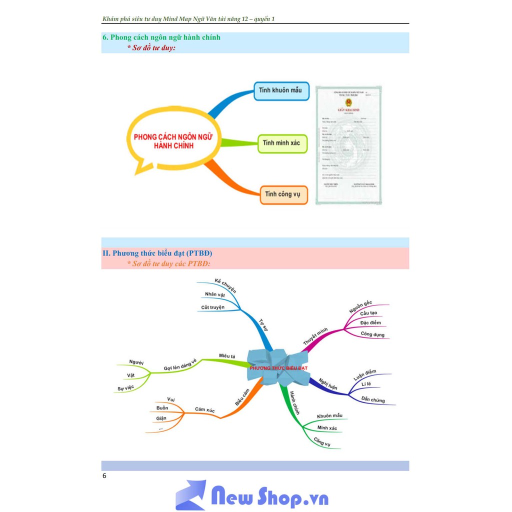 Sách Khám Phá Siêu Tư Duy Mind Map Ngữ Văn Tài Năng 12 Quyển 1