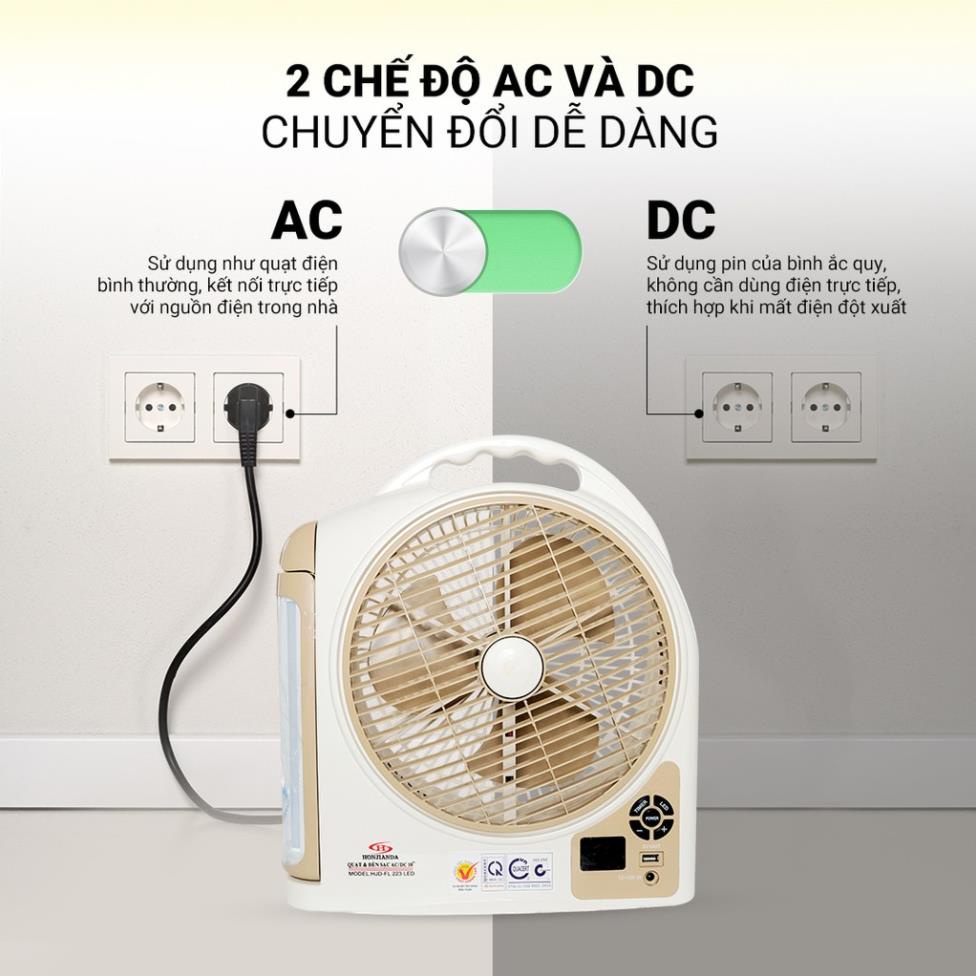 Quạt sạc tích điện dạng hộp AC&DC 10 inch Honjianda FL223 FL213 1 hoặc 2 bình dùng nguồn bình ắc quy khô hoặc điện 220V