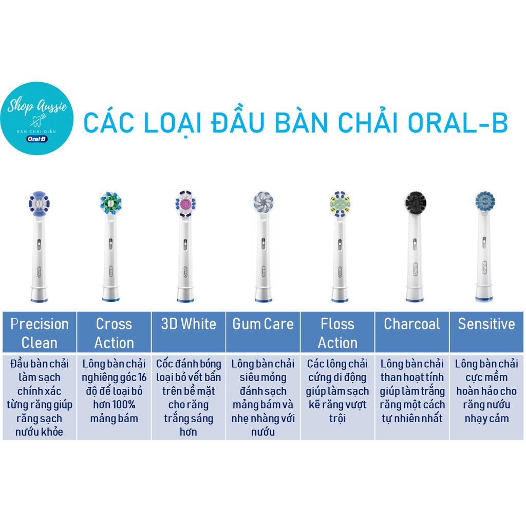 Bàn Chải Pin Oral-B Clinical - Nhều loại đầu - Dùng Pin AA - Hẹn giờ 2 phút