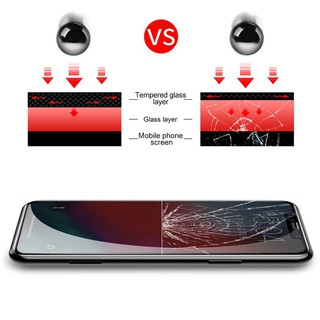 Full-screen tempered glass for iPhone X