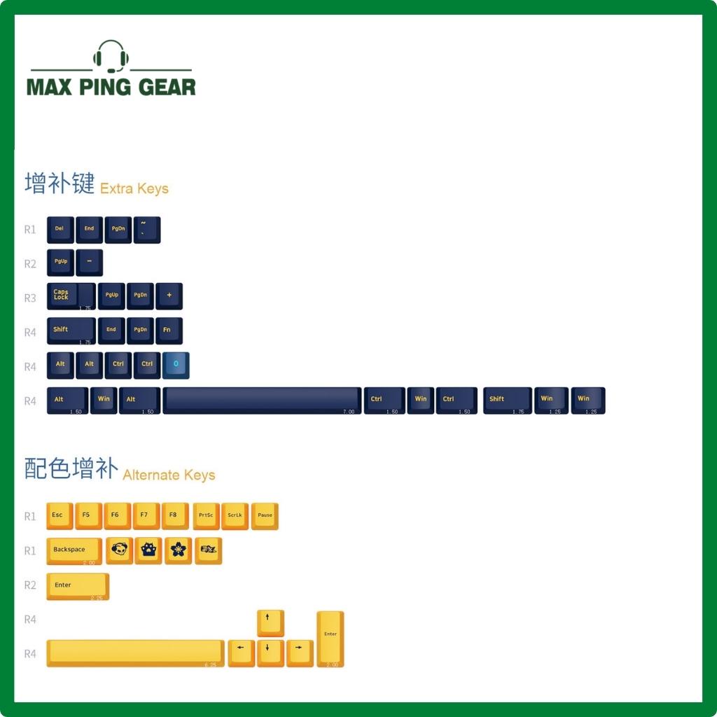 Nút Bàn Phím AKKO Keycap set – Macaw