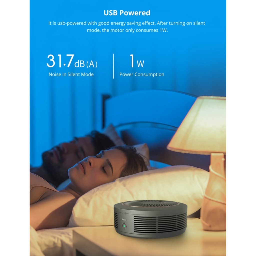 Máy lọc không khí trên xe ôtô Xiaomi Midrive 70Mai Pro, Smartmi Car Air Purifier