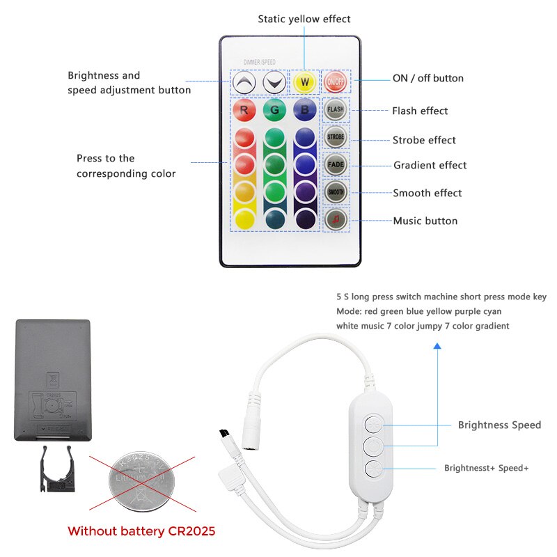 GBKOF Âm nhạc Bluetooth Đèn LED dải 5M 10M 15M 5050 SMD 2835 Ruy băng linh hoạt fita Diode băng Chiếu sáng đặc biệt với bộ điều hợp cho nhà bếp Phòng khách