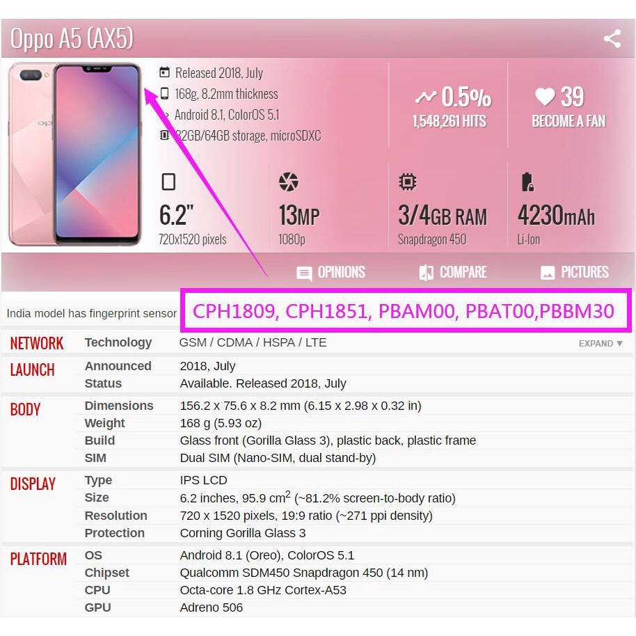 Màn Hình Cảm Ứng LCD 6.2" Thay Thế Dành Cho OPPO A5 A3S A12E AX5 Realme C1 C2 2