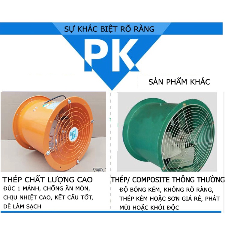 Quạt thông gió đồng trục chuyên dụng nhà bếp, kho, xưởng kích thước 8inch, 10inch, 12inch, 14inch,, 16inch - KhaliK