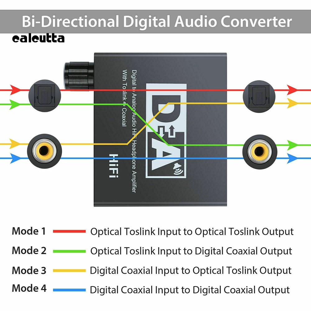 ✡YYS✡192KHz Digital Coaxial to Analog R/L RCA 3.5mm Jack HiFi Audio Converter Adapter