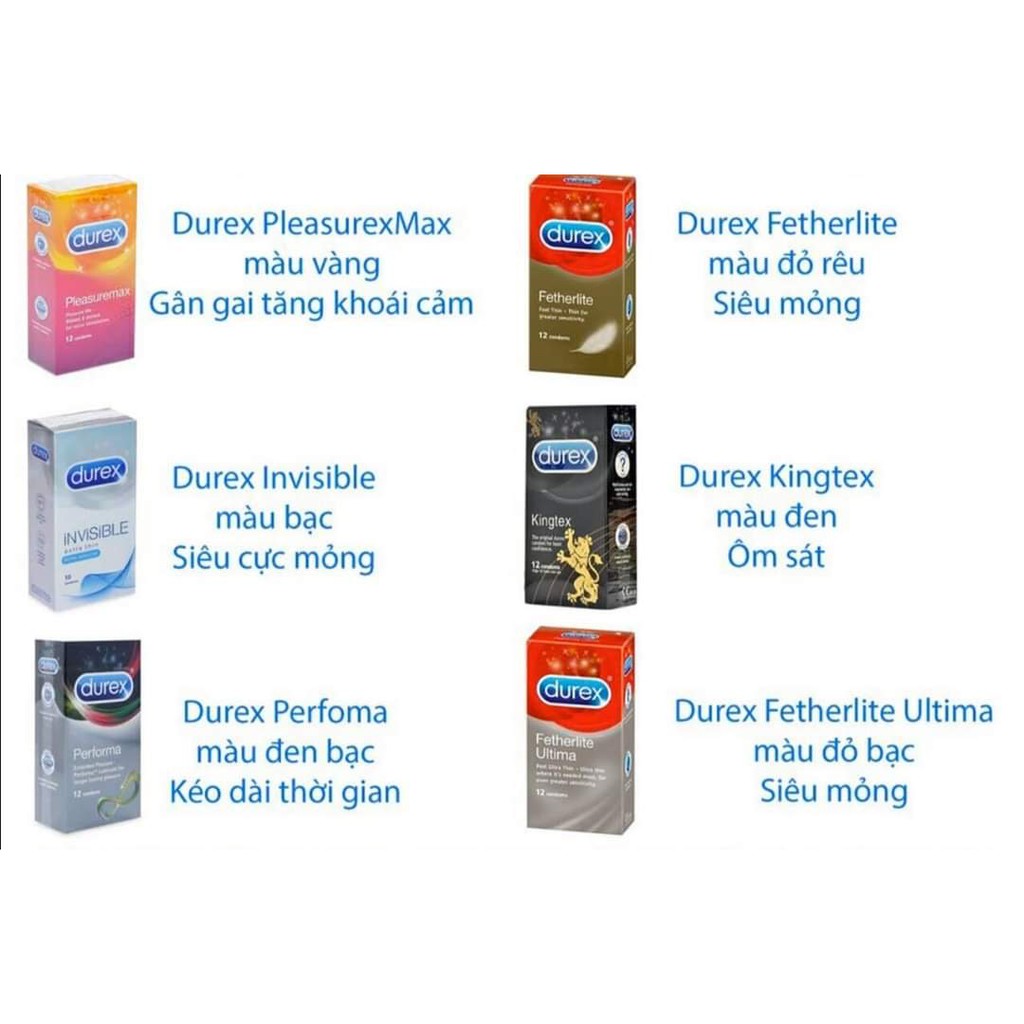 Bao cao su Durex Kingtex Size nhỏ