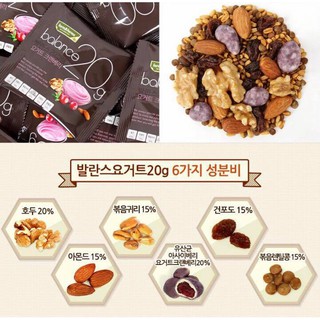 Hạt dinh dưỡng Super Mix Hàn Quốc (túi tím)