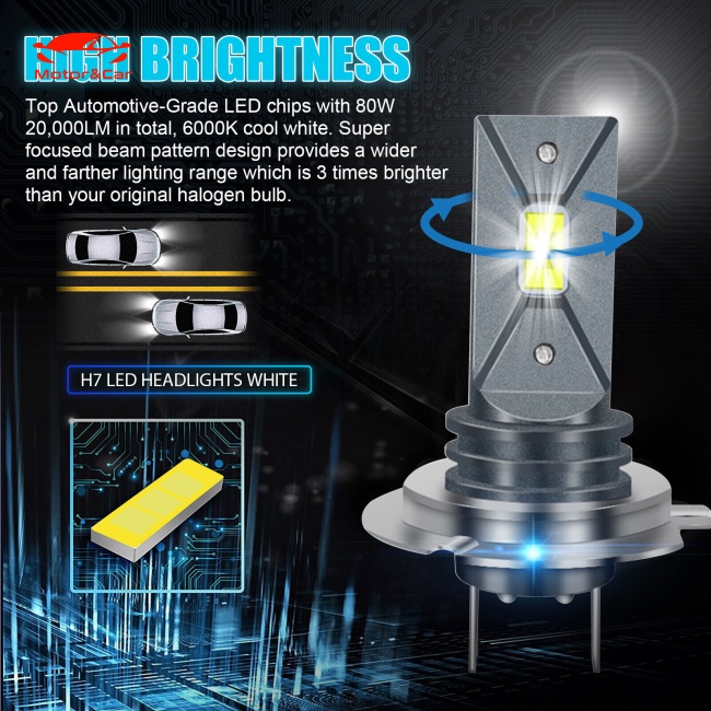 Bộ 2 Đèn Pha Led H7 160w 20000lm Siêu Sáng 6000k Ánh Sáng Trắng Chất Lượng Cao Cho Xe Hơi