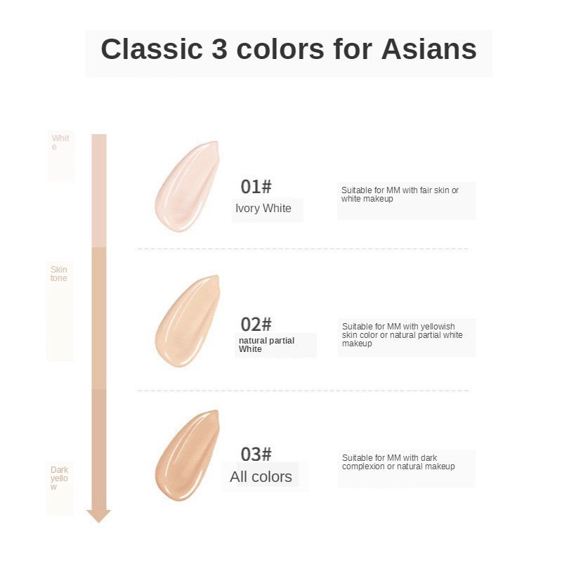 Kem Nền Bb Che Khuyết Điểm Làm Mờ Lỗ Chân Lông Kiểm Soát Dầu Hiệu Quả A13 | BigBuy360 - bigbuy360.vn