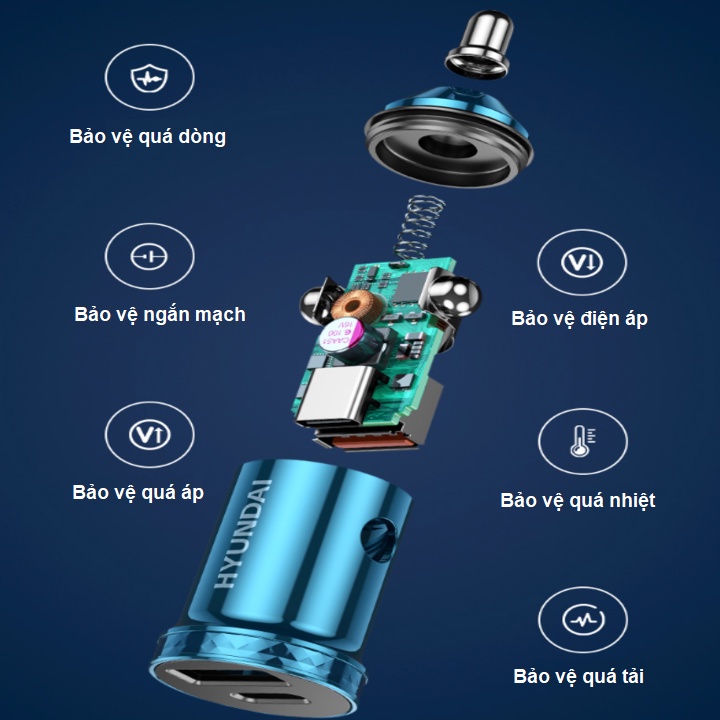 Tẩu sạc nhanh ô tô Hyundai HY-40C tích hợp 2 cổng sạc - HÀNG CHÍNH HÃNG