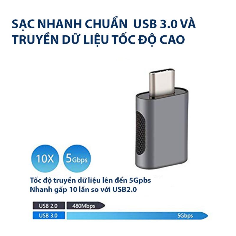 OTG TYPE C, đầu chuyển usb type c, ra đầu nối USB3.0, tốc độ 5Gbps