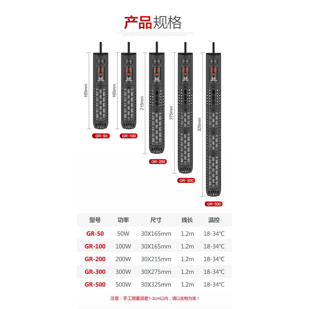 SƯỞI HIỂN THỊ LED SUNSUN GR 100W-200W-300W-500W - SƯỞI CHỐNG BỎNG