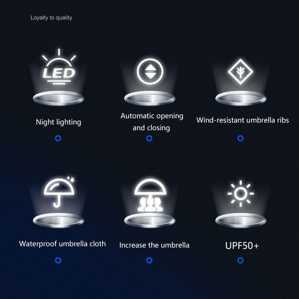 Dù Chống Mưa Chống Gió Có Đèn LED Tiện Dụng