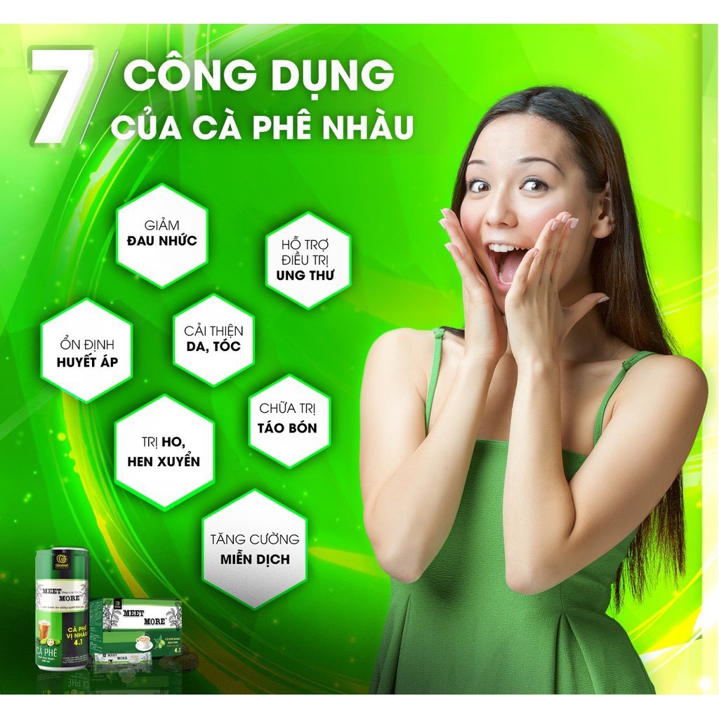 Cafe lon MEETMORE vị Trái nhàu