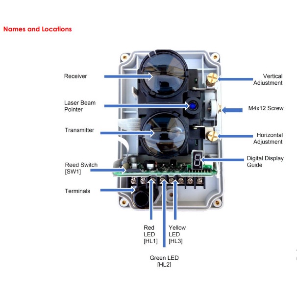 Đầu báo khói beam Tanda TX7130