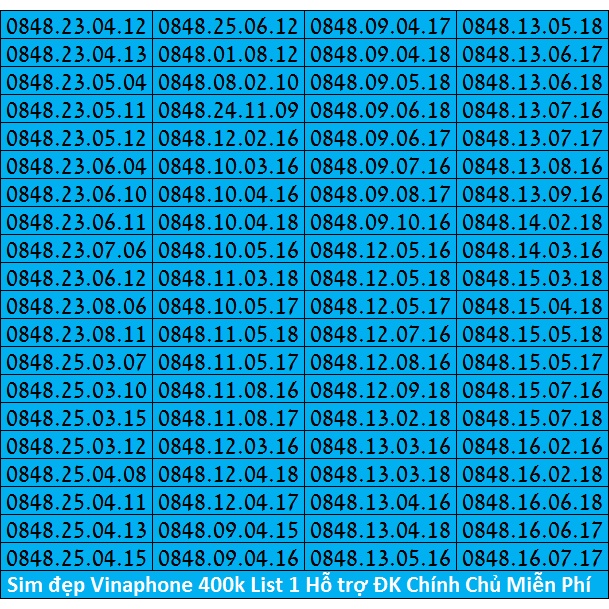 Số đẹp VINA Giá Rẻ 400k List 1 Miễn Phí Đăng ký Chính Chủ Được Hưởng Nhiều Gói Khuyến Mãi Của Vinaphone