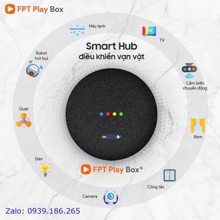 FPT Play Box S 2021 mã T590 Smart Home Smart hub điều khiển giọng nói không chạm Android tv box Fpt và loa thông minh