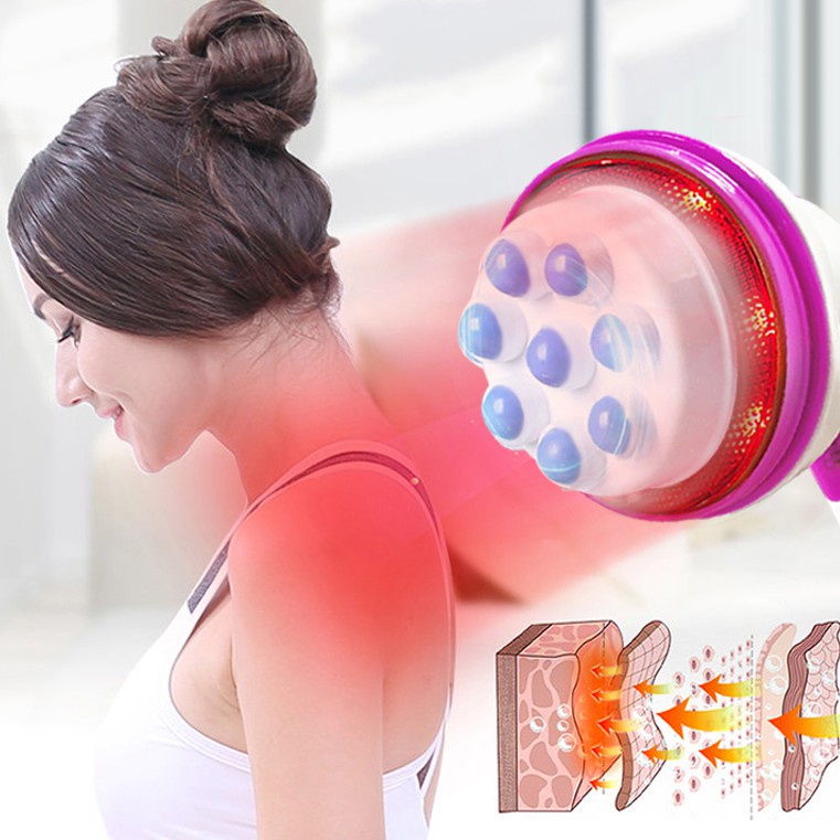 Máy Massage Cầm Tay Dành Cho Chị Em KINGTECH YT-1803 - Mát Xa Toàn Thân Đa Năng, Chuyên Eo Bụng, Cổ - Bảo Hành 12 Tháng