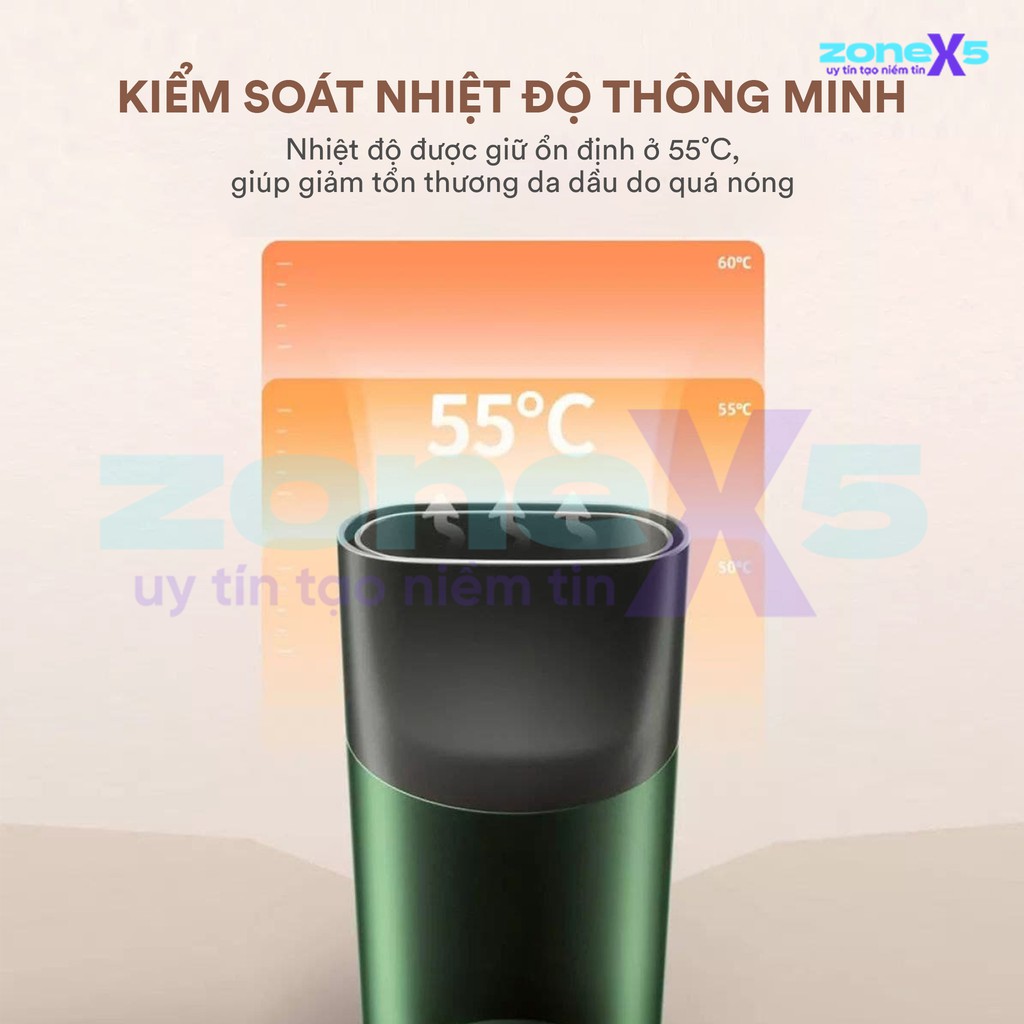 Máy sấy tóc Anion cao cấp Xiaomi Showsee A5 - Sấy siêu nhanh, bảo vệ tóc với ion- và nhiệt độ không đổi