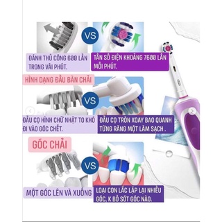 BÀN CHẢI ĐIỆN ORAL-B BRAUN