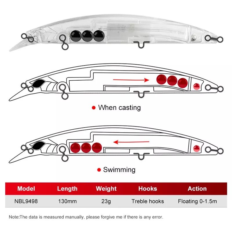 Mồi lure Noeby 9498 Mồi lure ghềnh.Siêu nhạy vược,nhồng