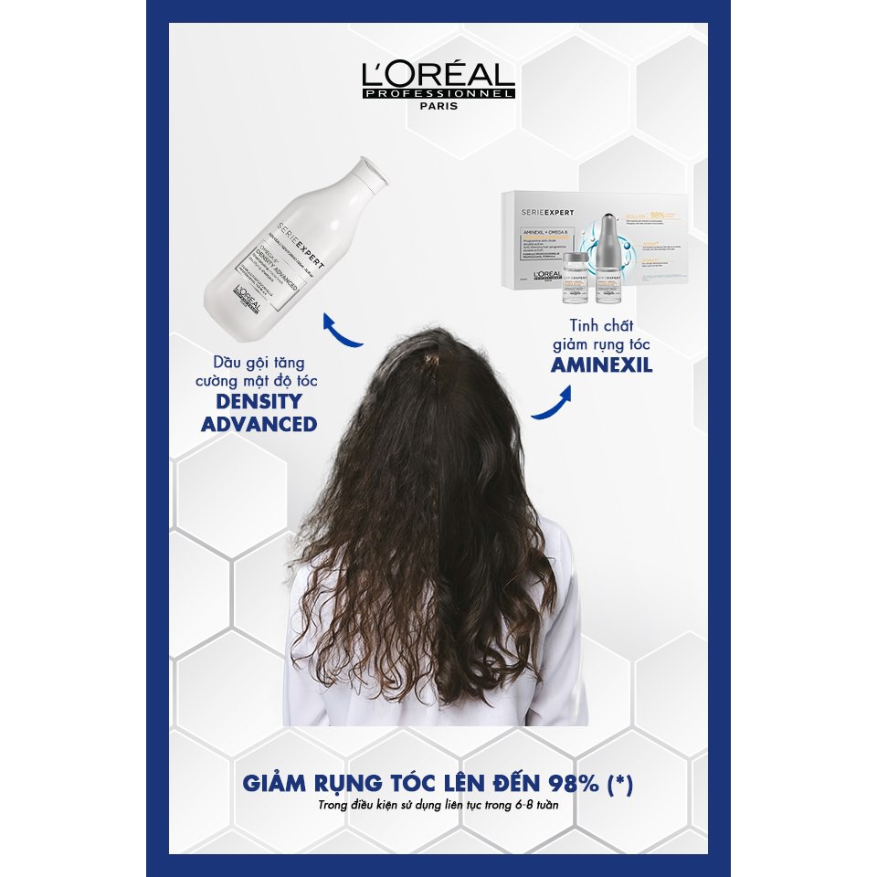 Hộp huyết thanh tinh chất ngăn rụng tóc L'oreal Serie Expert Aminexil + Omega 6 Aminexil advanced double action 6mlx10