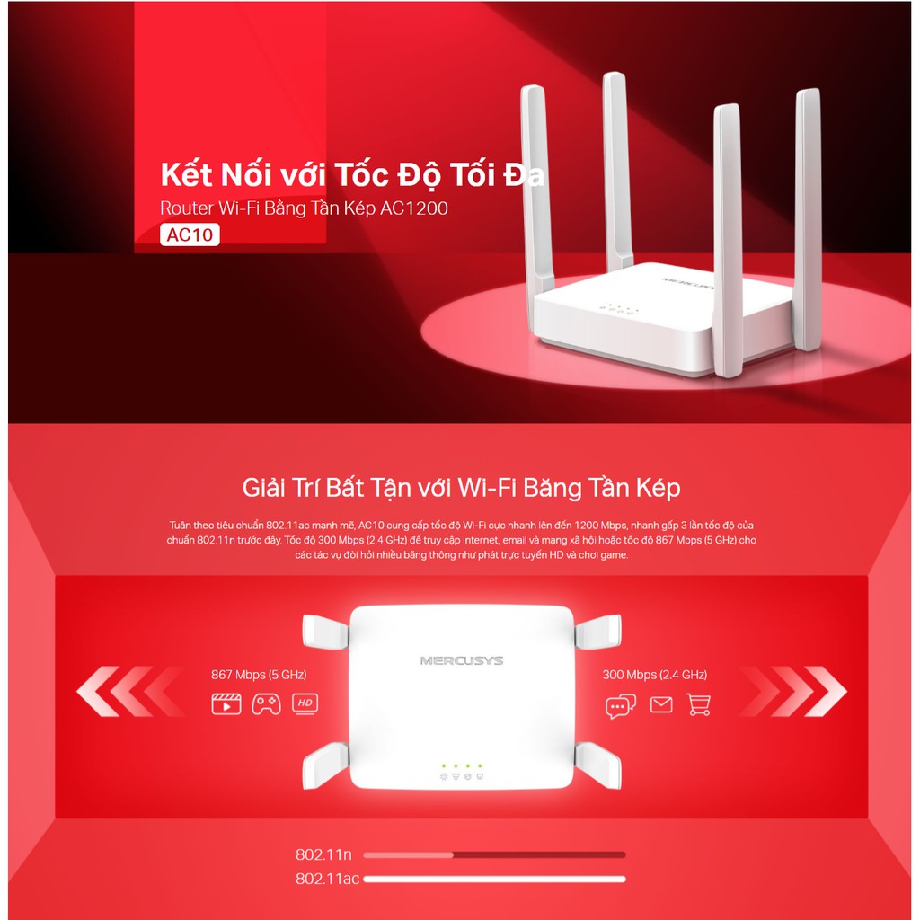 [Mã 11ELSALE hoàn 7% xu đơn 300K] Bộ Phát Wifi Mercusys AC10 Băng Tần Kép Chuẩn AC 1200Mbps