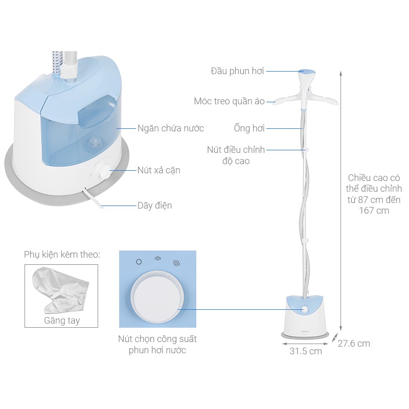 [Mã 154ELSALE2 giảm 7% đơn 300K] Bàn ủi hơi nước đứng Philips GC482/29 - Hàng chính hãng