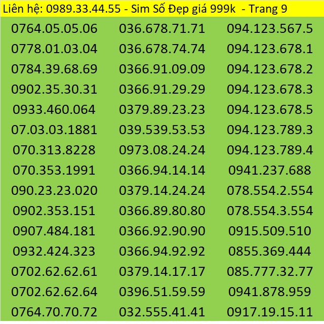 Sim Số Đẹp dễ nhớ