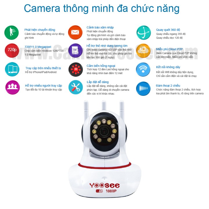 Camera Wifi Yoosee 3 râu 11 led Xem đêm có màu - 2.0 MPX - FullHD ,  , cảm biến AI thông minh , đàm thoại 2 chiều