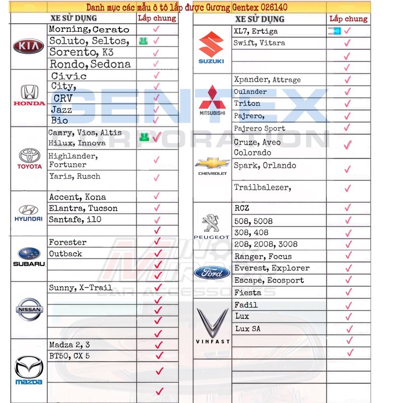 Gương điện chống chói(chính hãng Gentex)